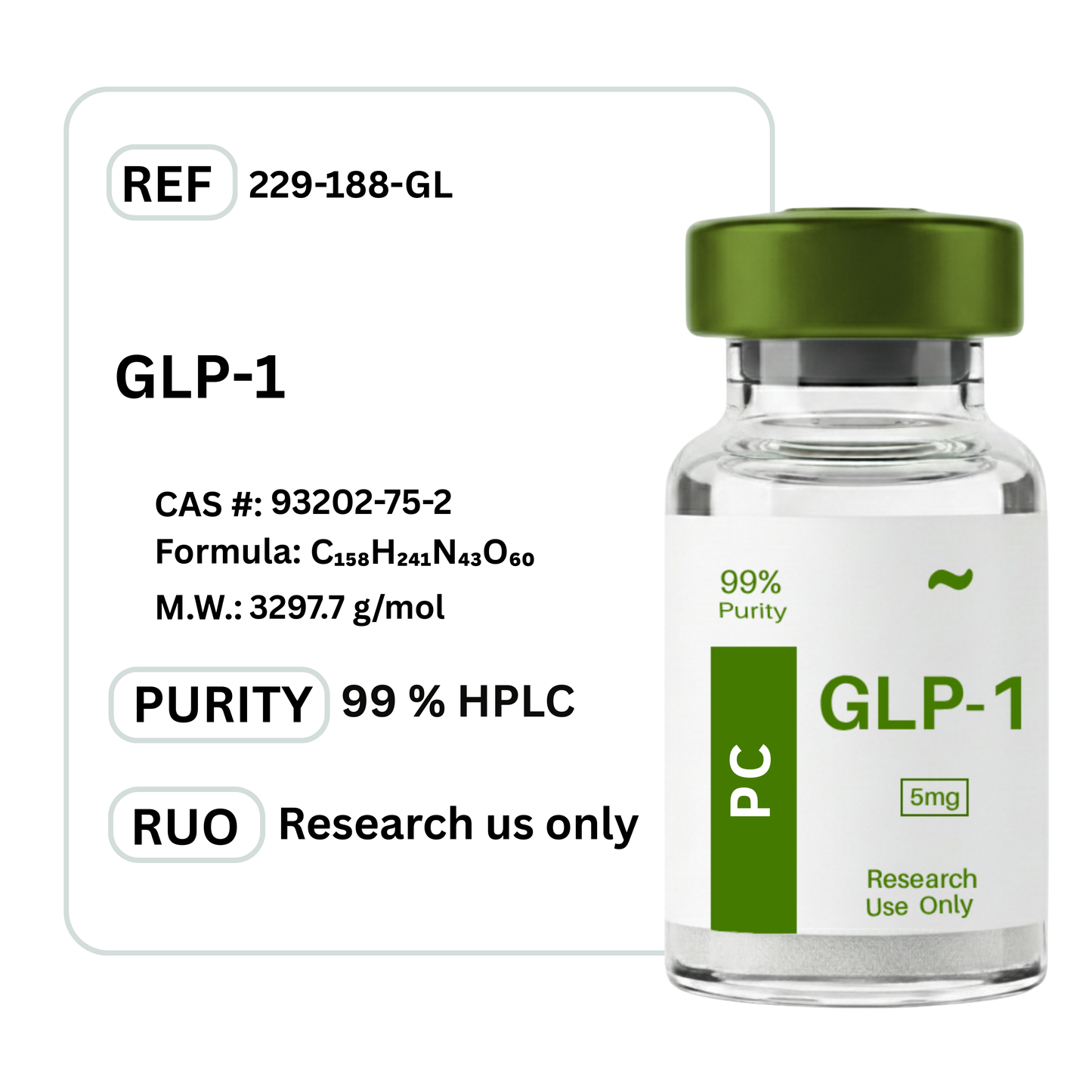 GLP-1