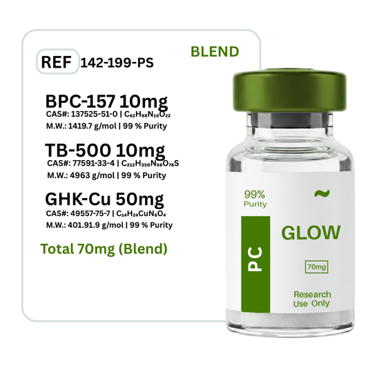 Glow BPC-157 + GHK-CU + TB-500